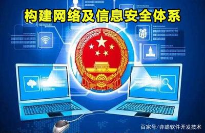 弈聪软件组织开展《网络安全法》专题培训，筑牢信息安全软件开发根基